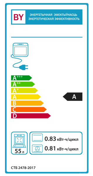 Электродуховка встраиваемая Гефест ЭДВ ДА 622-03 РН3 