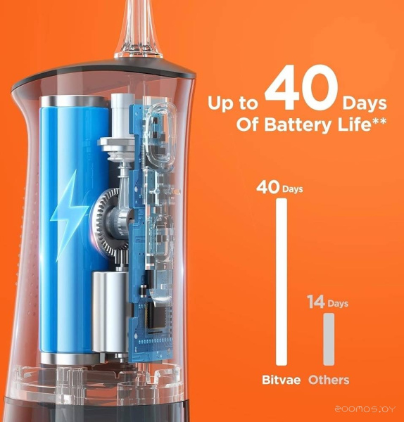 Ирригатор Bitvae BV C2 Water Flosser