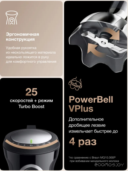 Блендер BRAUN MQ55001MBK 0X22111505