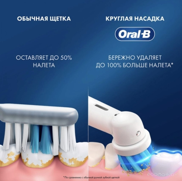 Щетка зубная BRAUN (3+) D103.413.2K Chameleon 3771 аккумуляторная