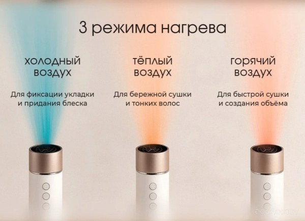 Фен-расческа ARESA AR-3247 AR-3247