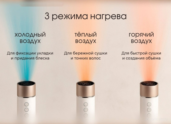 Фен-расческа ARESA AR-3247 AR-3247
